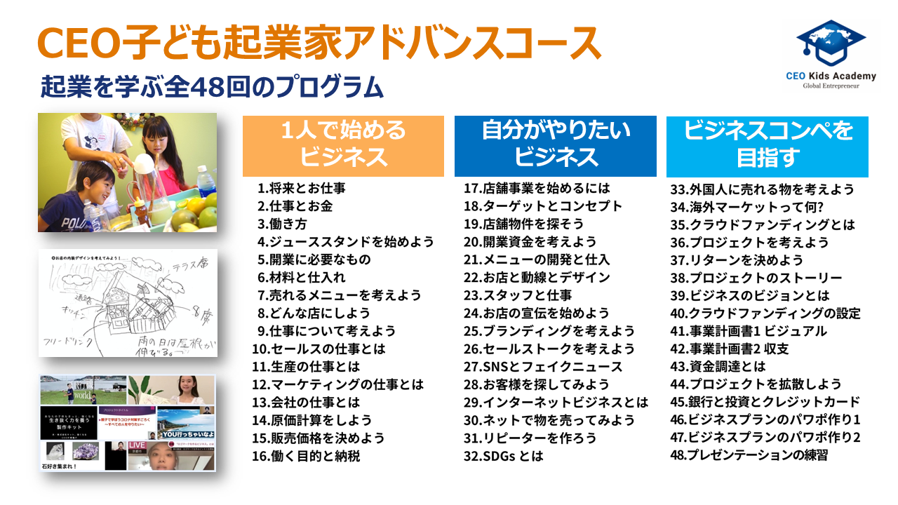 年間カリキュラム全体