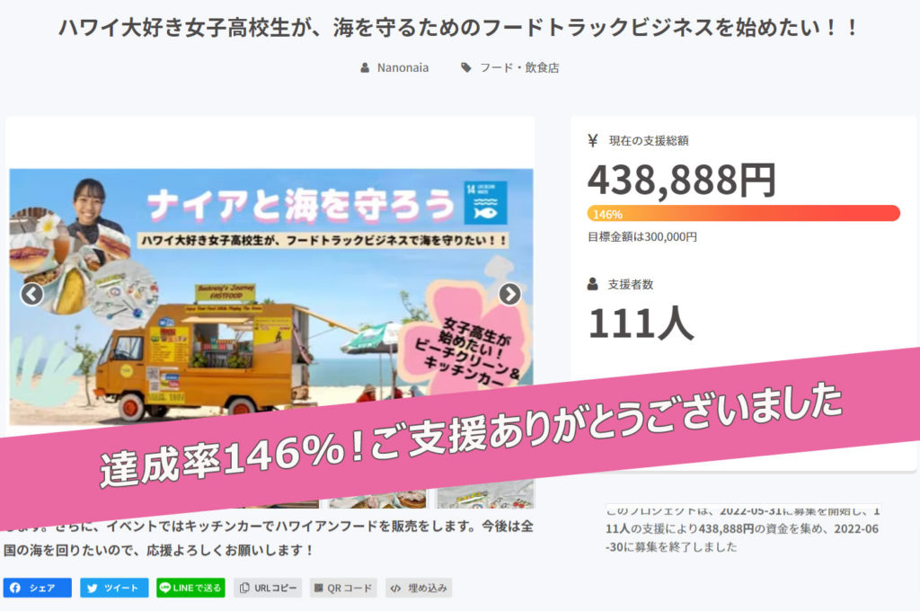 クラウドファンディング実績2