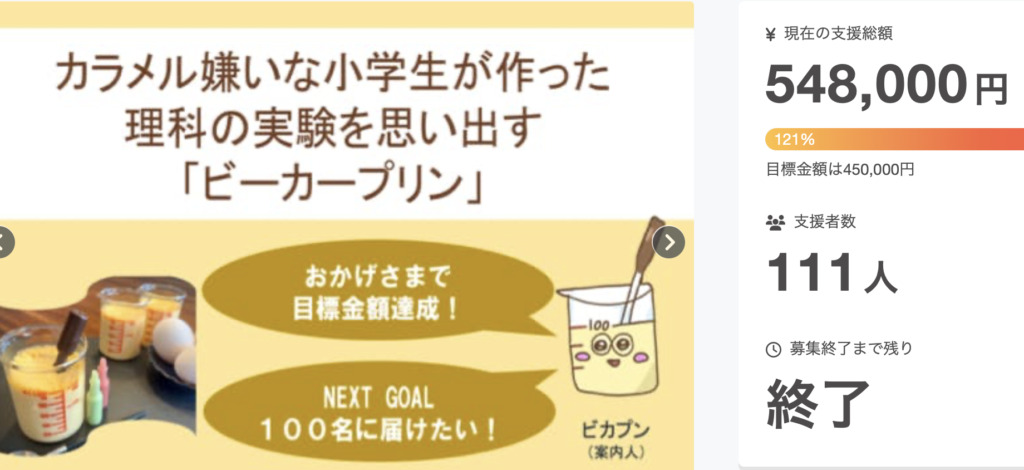 クラウドファンディング実績3