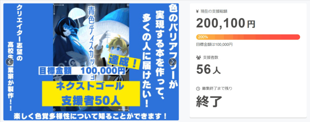 クラウドファンディング実績4
